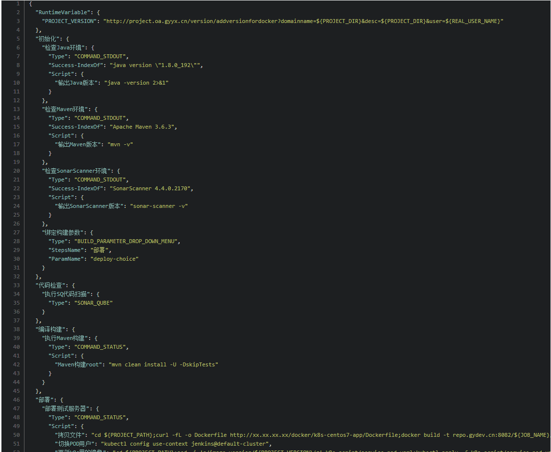 jenkins-project